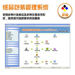 新峰軟件 一站式企業(yè)數(shù)字化解決方案，賦能高效進(jìn)銷(xiāo)存與倉(cāng)庫(kù)管理