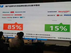 互聯(lián)網(wǎng)品牌淘汰賽加劇，上半年彩電銷量2400萬(wàn)臺(tái)背后的渠道變局