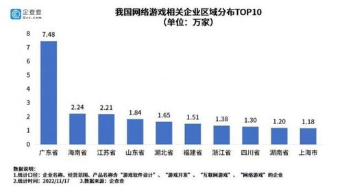 暴雪暫停在華服務(wù)引發(fā)行業(yè)思考 我國游戲產(chǎn)業(yè)機(jī)遇與挑戰(zhàn)并存