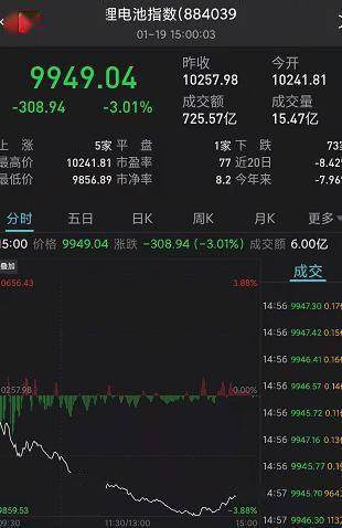 廣東醫(yī)藥股崩盤啟示錄 政策風(fēng)暴下的真相假象與人性的迷失